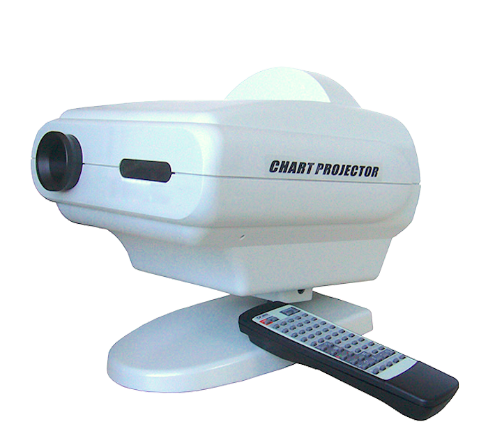 Chart Projector 2025